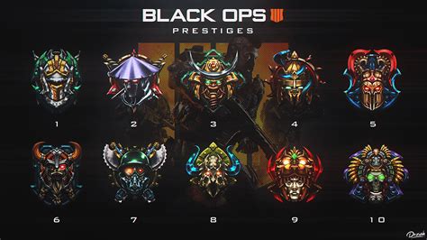 gucci emblem black ops 4|Call of Duty: Black Ops 4: List of Prestige Emblems  .